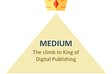 Strategy Case Study: Can Medium become the king of digital publishing?