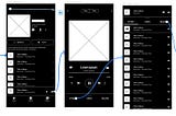 Case Study : Wireframing-Youtube Music