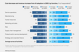 Keeping Up With Data #113