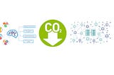 Combining Carbon Credit, Blockchain, and Machine Learning to Tackle Climate Change