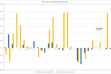 The Bipartisan Campaign Reform Act and the Changing Landscape of Campaign Finance