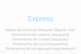 Express (Parte IV) — Objeto de solicitud (Request Object) — req.*