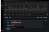 Getting Windows Performance Counters Into InfluxDB and Grafana