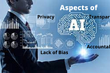 Aspects that can make Artificial Intelligence reliable and trustworthy.