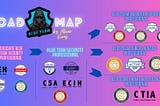 My Blue Team Certification Journey and Creating Your Own Blue Team Certification Roadmap
