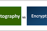 Understanding Encryption and Cryptography