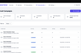 How I built a SaaS app in less than 5 hours using AI