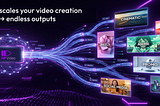 Why AI Video Is Redefining Content Scalability in 2026
