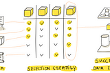 Data Ingestion — Part 2:  Tool Selection Strategy
