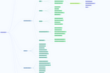 Mastering Java Exception Handling