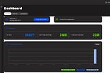 Uplink: Conectividade Descentralizada e Recompensas por Internet Compartilhada