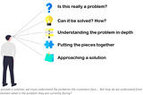 Understanding Customer Needs to Build Better Products