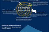 How to Prevent HR Analytics From Becoming a Management Fad — Infographic