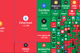 The 2024 Revolution Unveiled! Bitcoin Soars, Ethereum’s Challenge, and NFT Explosion —