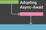 Adopt Async-Await in your project