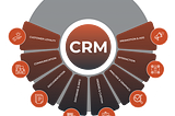 CRM Integration: A Definitive Guide