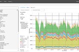 用 Tableau 視覺化分析解決財務分析的4大效率障礙