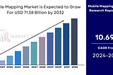 Mobile Mapping Market Statistics | Forecast — 2032