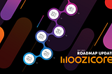 Moozicore Roadmap Update / December 2021
