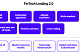 The New Wave of FinTech Lending — 7 Essential Strategies