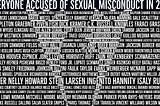 THE RECKONING OF THE IMPUTED: Everyone Accused Of Sexual Misconduct Since Harvey Weinstein