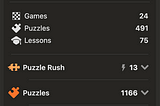 Life as a chess improver