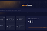A Promising Start with Zealy Campaign on Mazze Testnet