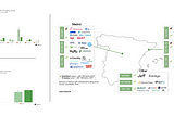 Looking at the Spanish tech ecosystem from an international perspective in 2021 🇪🇸 🌍