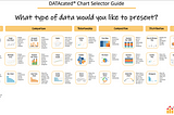 Here’s the solution to the apt visualization that can be used to depict varied types of data!