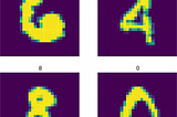 Multiclass Classification Using TensorFlow