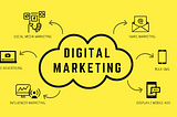 Start-up Guide For Digital Marketing