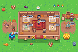 Web3 Game Breakdown — Digital Ownership
