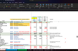 Row Level Security in Excel