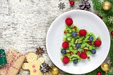 5 Ways to Prevent Holiday Weight Gain