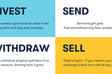 4 Game-Changing Features of AufortGold You Need to Know