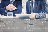 What clients want from you, the consultant