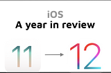 iOS: A year in review