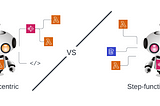 Flipping business rules in Serverless