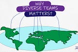 Why Diverse Teams Matter?