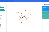 Visualizing a Kubernetes Cluster