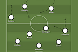 Germany have an XI ready to cause a Euro 2020 surprise