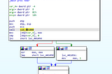 Practical Malware Analysis Ch.6 Labs