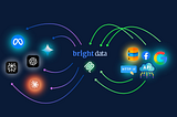 BrightData’s MCP: Fetch Real-time Web Data For LLMs(AI Agents)