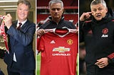 Man Utd rely on overperforming for too long and it needs to stop