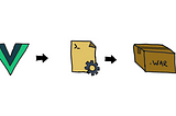 Build Vue Projects as WAR