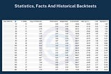 DEATH CROSS TRADING STRATEGY: STATISTICS, FACTS AND HISTORICAL BACKTESTS!