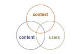 The user experience honeycomb