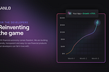 Growing Sanlo: Announcing our Series A and $2non-dilutive growth capital fund dedicated to game…