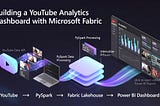 Building a YouTube Analytics Dashboard with Microsoft Fabric