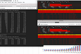 Intel Sapphire Rapids on Google Compute Engine C3 — MPI & Storage Performance Evaluation